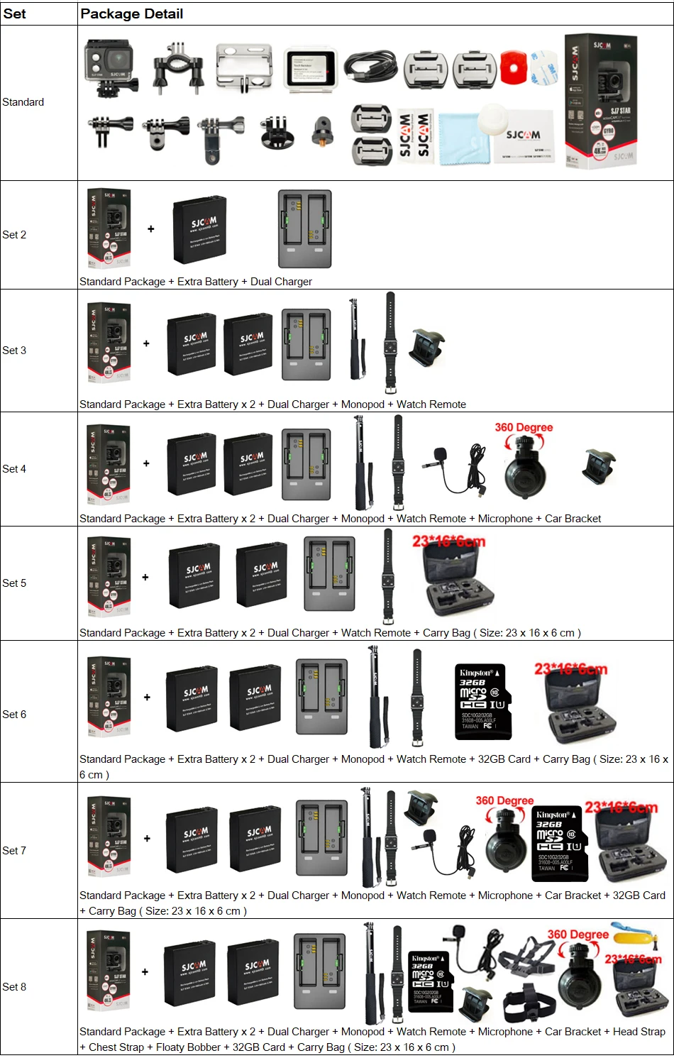 100% Оригинальные SJCAM SJ7 звезды спорта Действие Камера Wi Fi 4 К 2 ''Сенсорный экран