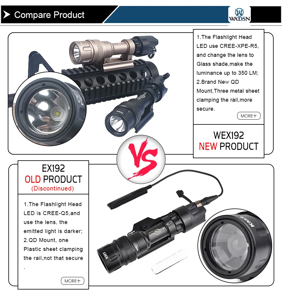 WADSN страйкбол Скаут светильник M952V стробоскоп QD быстросъемный Тактический винтовочный светодиодный светильник для вспышки крепление WEX192 Softair оружейный светильник s