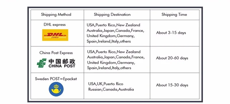 SOONHUA Mini Router WiFi USB Bộ Định Tuyến Không Dây 3G Các Bộ Định Tuyến RJ45 2412-2483MHz Với Cáp USB Dropshipping Mới best wifi 6 mesh router