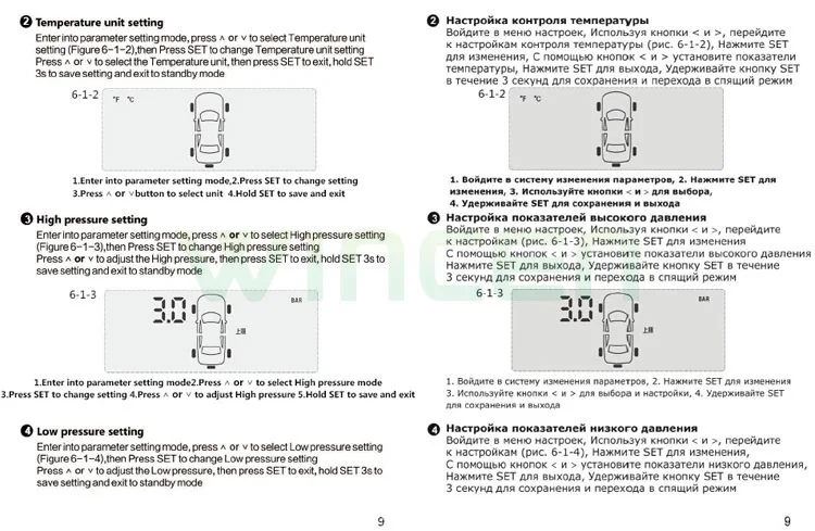 TPMS (8)