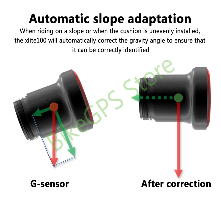 Flash Deal ENFITNIX Bicycle taillights Intelligent sensor Brake lights usb xlite100 Road bike MTB Rear taillights Number plate bracket 4