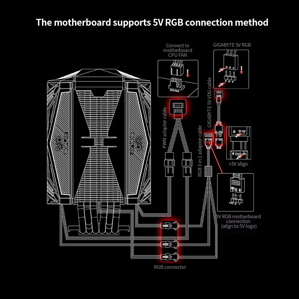 SOPLAY Процессор кулер RGB вентилятор Радиатор гидравлический подшипник Поддержка 5V RGB вентилятор 4PIN PWM для Intel 2011 1151 1156 AMD AM4