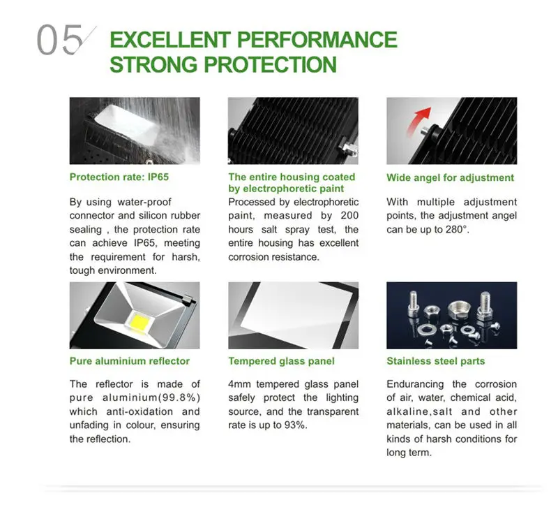 Flood Light DY-FLSMD-20w-8-1