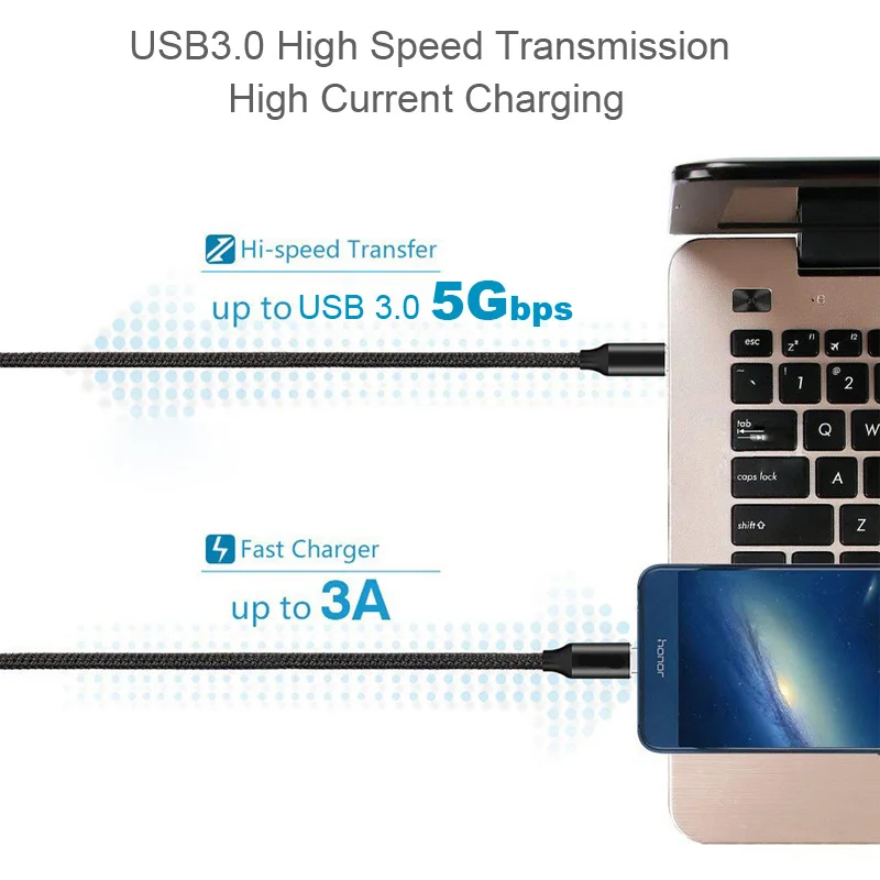 USB-C Мощность адаптер 29 W/30 W 61W 87 Вт PD Зарядное устройство USB3.0 5 Гбит/с кабелем для MacBook Pro/Air iPhone/iPad Pro(стандартные USB-C кабель