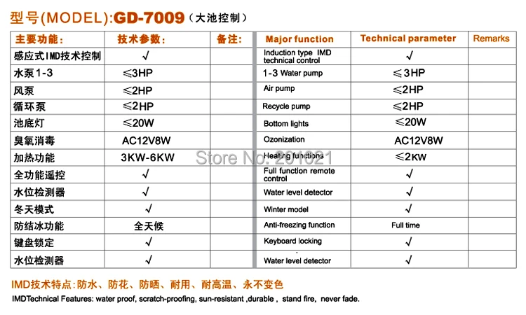 GD-7009 2.jpg