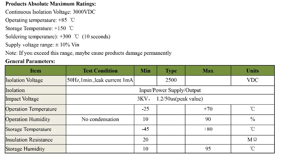 DIN14-signal-isolated-splitter-2_02