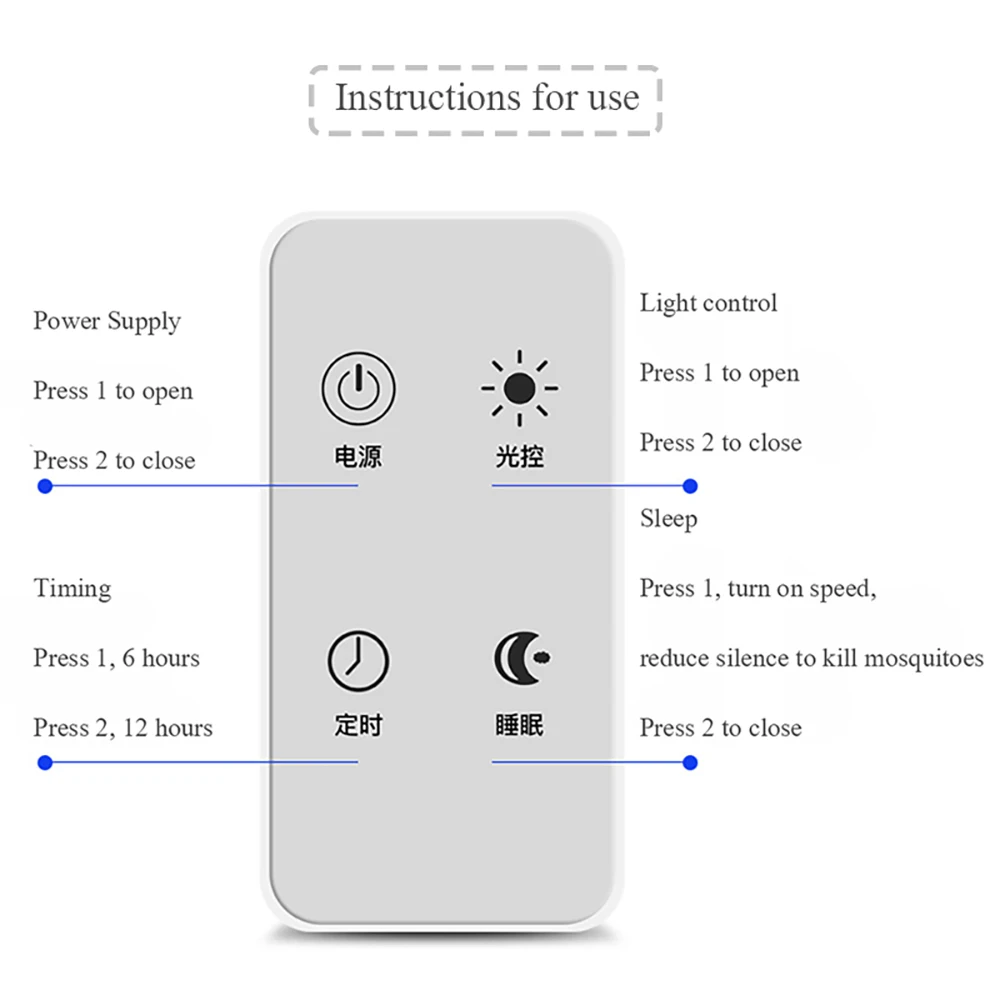 Усовершенствованный USB пульт дистанционного управления интеллектуальный световой контроль светодиодный ингаляционный фотокатализатор светодиодный москитный мухобойка световые ловушки