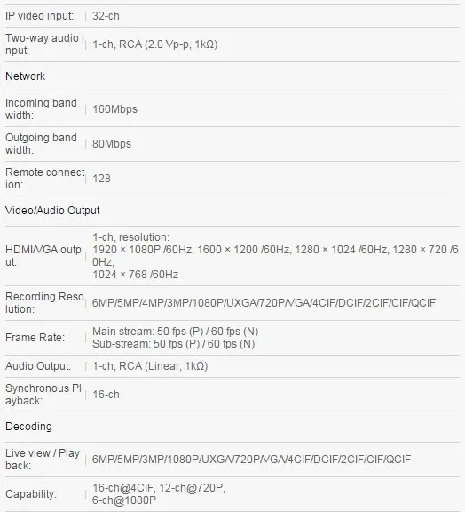 DS-7732NI-E4 16P_3