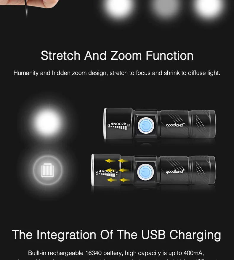 Goodland USB светодиодный фонарик перезаряжаемый светодиодный фонарь Q5 с аккумулятором высокой мощности Светодиодный фонарь удобный 3 режима масштабируемый фонарь для велосипеда