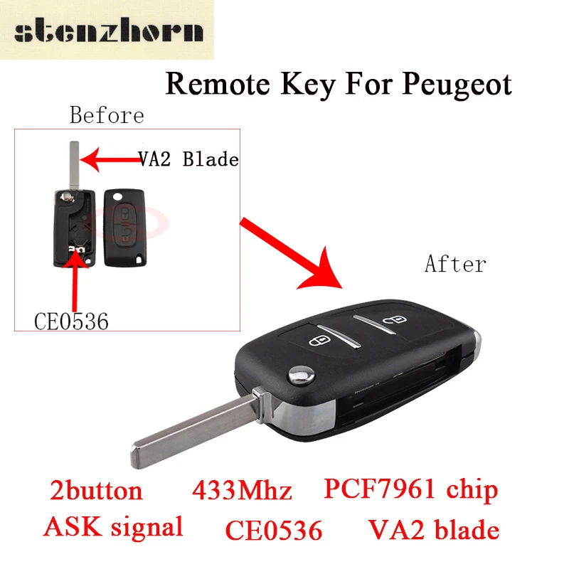 Stenzhorn изменение флип удаленного брелок 433 мГц для peugeot 207 208 307 308 408 2005 2011