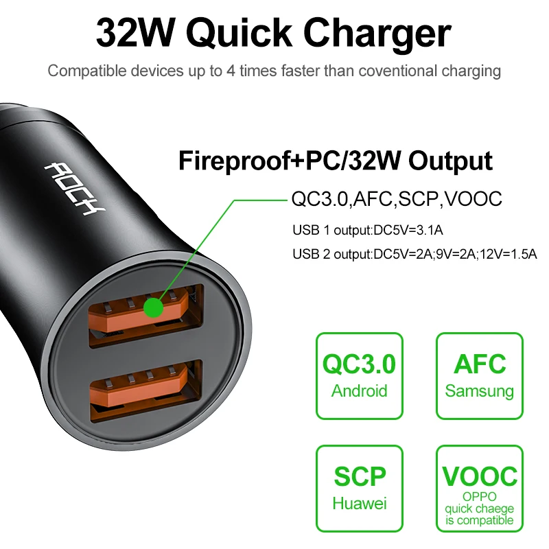 ROCK 32 Вт USB Автомобильное зарядное устройство Quick Charge 4,0 3,0 Для samsung huawei Supercharge SCP 5A быстрое зарядное устройство двойное автомобильное usb-устройство для зарядки телефона