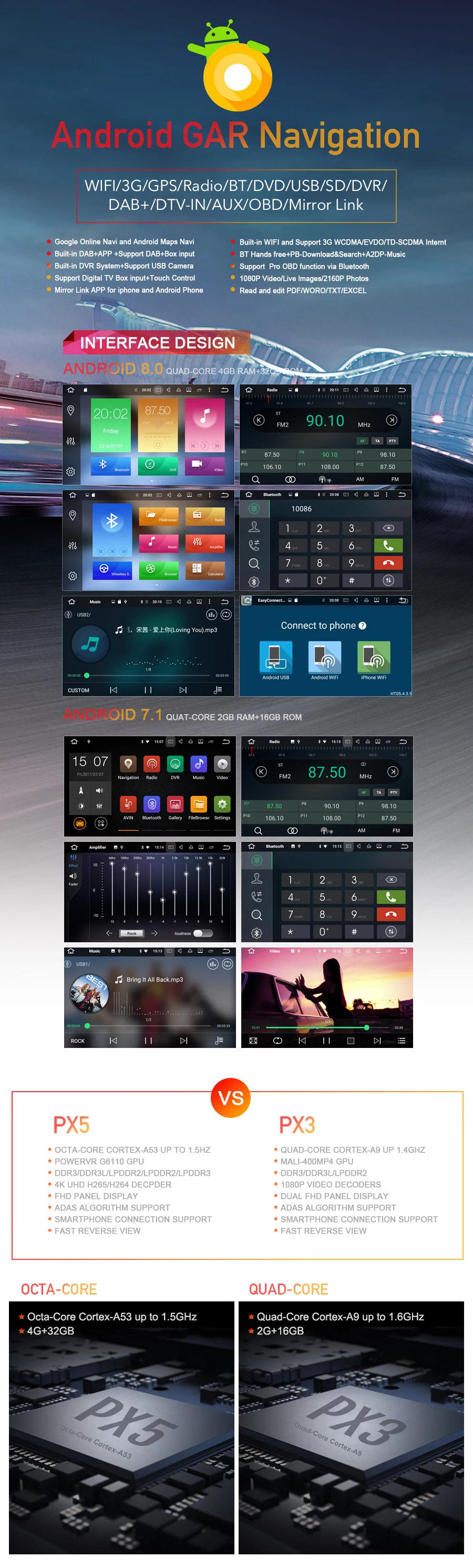 Sale Android 8.0 Car DVD Player GPS Glonass Navigation Multimedia for Kia Ceed 2010 2011 2012 Auto BT RDS Radio Audio Video Stereo 0