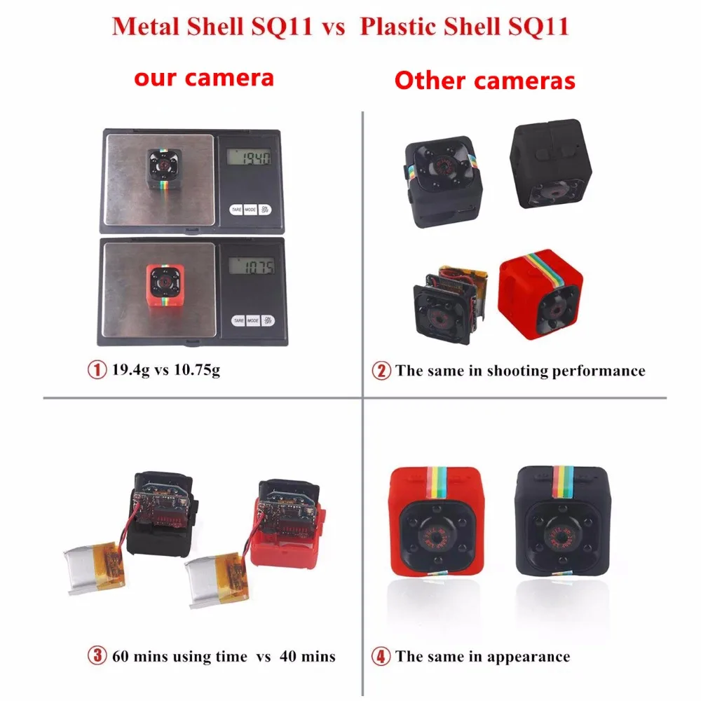 SQ11 мини-камера с датчиком 1080 P, портативная видеокамера для безопасности, маленькая камера ночного видения, Поддержка обнаружения движения, скрытая TF карта, pk sq 8