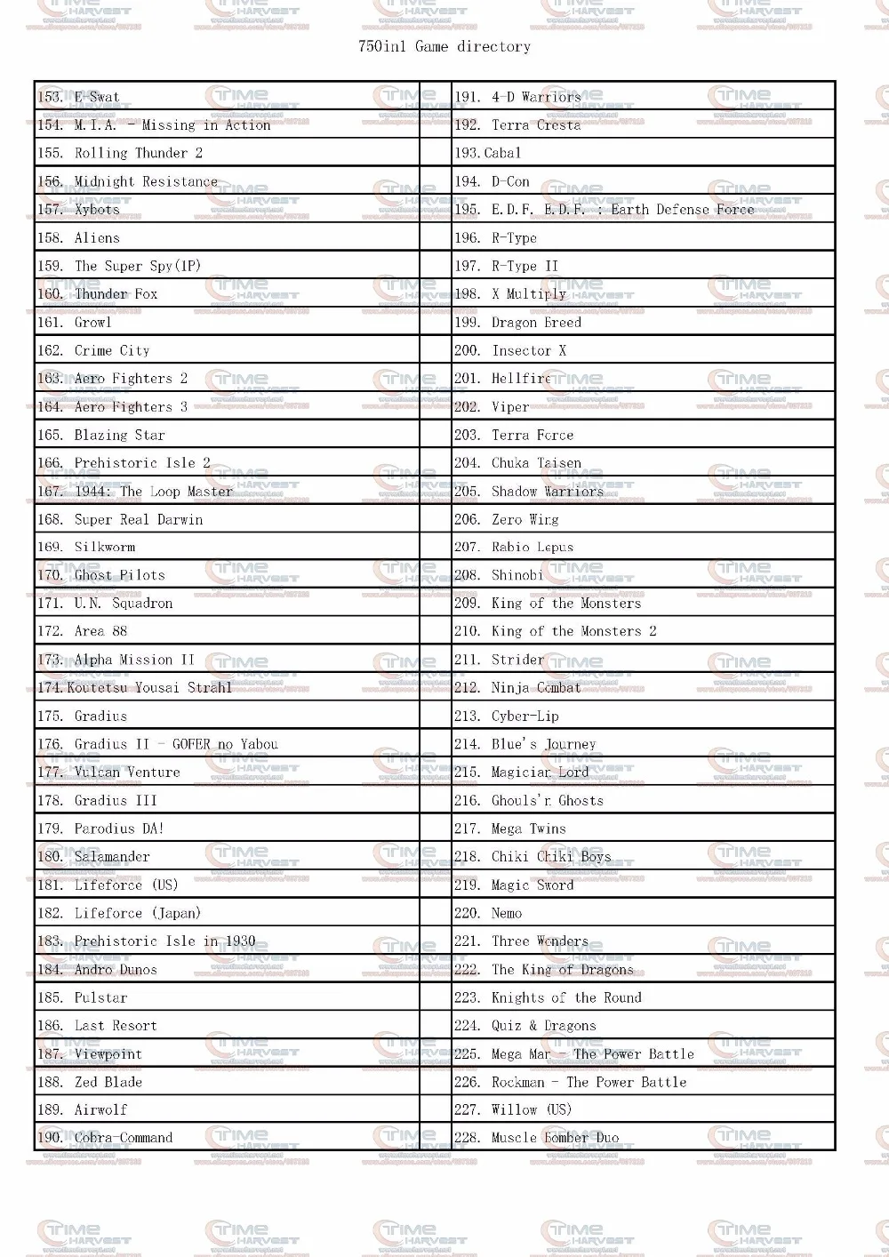 game elf 750 in 1 game list__03