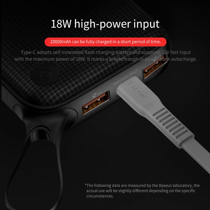 Baseus 20000 мАч Quick Charge 3,0 Мощность банка для Xiaomi Mi 20000 мА/ч, USB C PD быстрая Портативный внешний Батарея Зарядное устройство Мощность банка