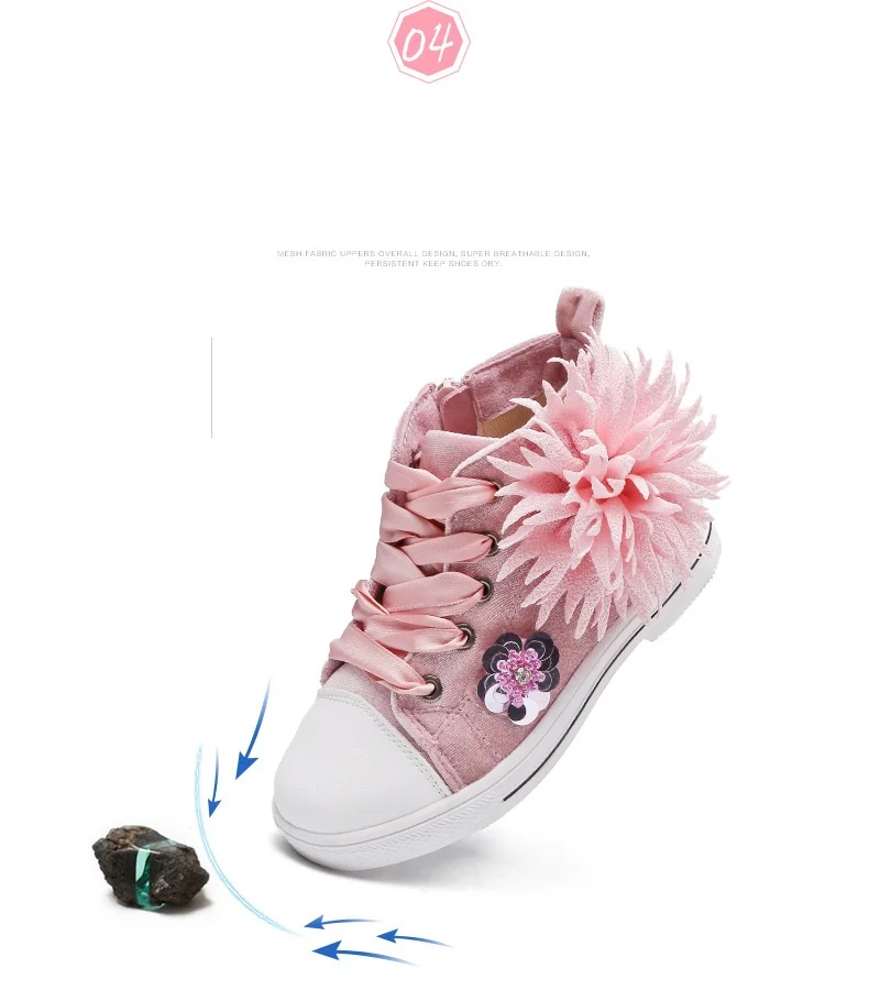 HTB1Ssd6xMmTBuNjy1Xbq6yMrVXaR