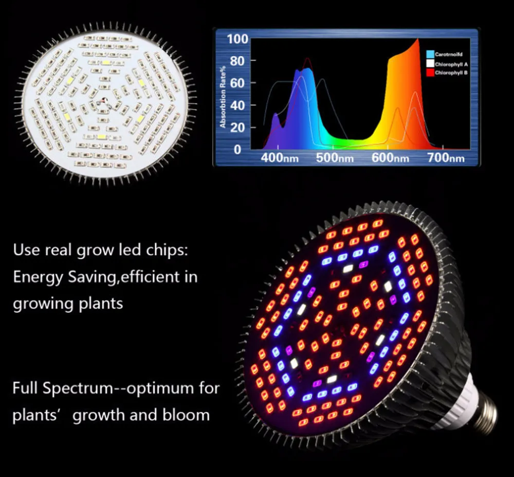 Par38 полный спектр Светодиодная лампа для выращивания растений растут светильник Фито Lamp220V 18W 28 Вт 30 Вт 50 Вт 80 Вт