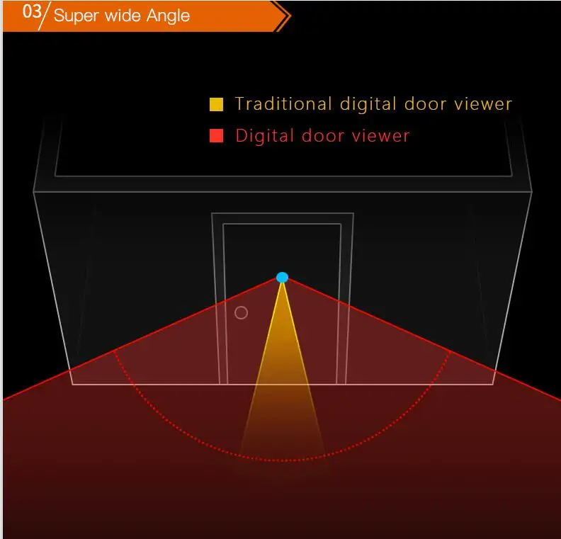 2," ЖК-экран электронный дверной глазок звонок ИК камера ночного видения фото запись цифровой дверной глазок умный дверной Звонок