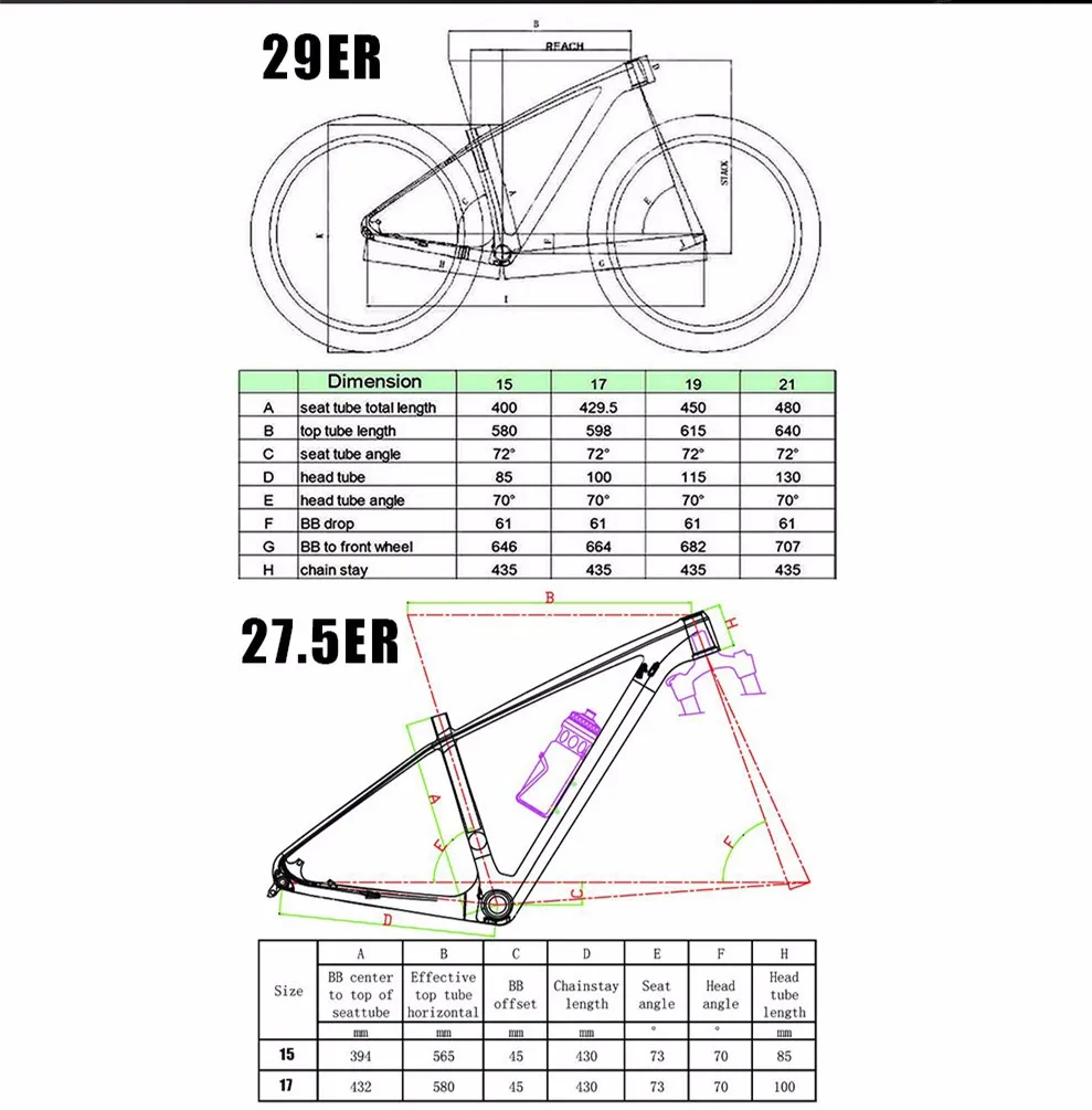 Best 2017 bicycle 29er carbon frame MTB carbon frame 29er 27.5er carbon mountain bike frame 650B disc carbon mtb frame 29 free ship 0