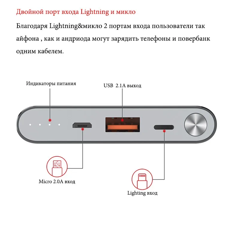 Yoobao A1 повербанк 10000mAh Ультратоникий внешний аккумулятор с 2A выходом внешная батарея для телефонов универсальный повер банк для iPhone Xiaomi Samsung и Huawei