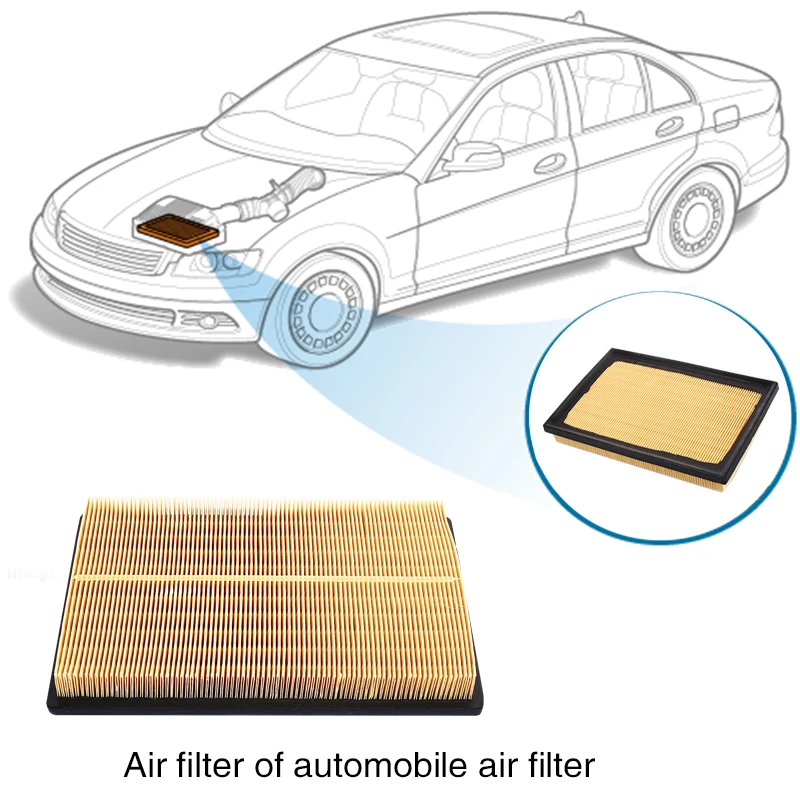 

17801 Air Filters Car Engine Air Filter High Quality 178010V030 Air Filter for Engine Fits Multiple Models Car Accessories