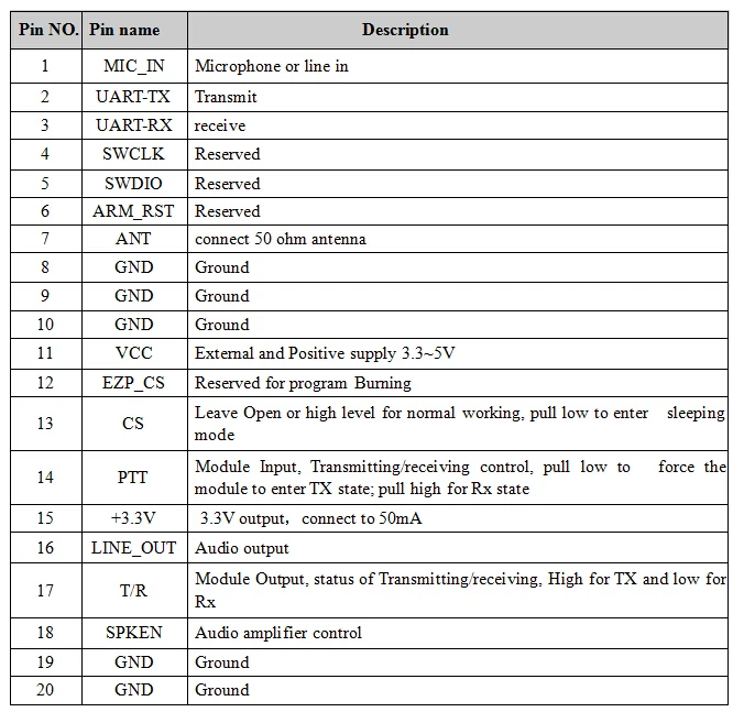 DMR818-4