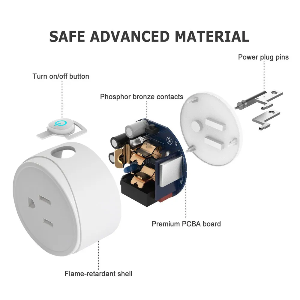 1/2/3/4 шт. Беспроводной Smart Plug интеллигентая(ый) Wi-Fi розетка стандарта ЕС, США, Великобритании Мощность розетка дистанционного Управление совместим с Google Home, Alexa IFTTT