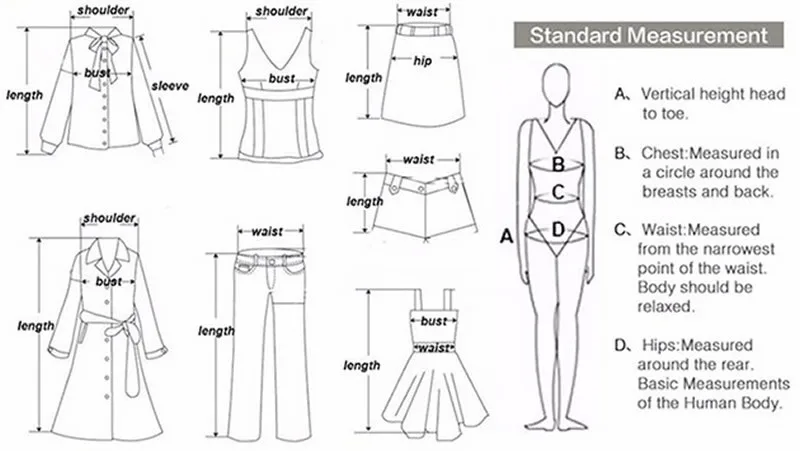 measurement
