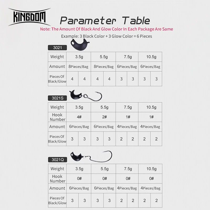 Kingdom Crank Jig Head Крючки рыболовные один крючок высокое качество снасти свинцовая головка джиг приманка твердая приманка мягкий червь джиг крючок для рыбалки