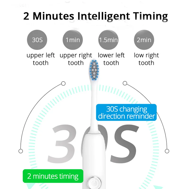 Звуковая вибрационная электрическая зубная щетка с двумя сменными головками интеллектуальная синхронизация Беспроводная зарядка всего тела водонепроницаемый