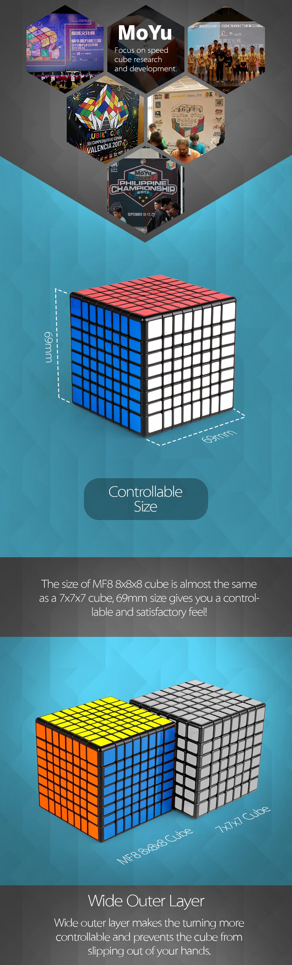 Мою Mofang классе MF8 Magic Cube 8 слоев Cube 8x8x8 куб пазл игрушки для Для детей