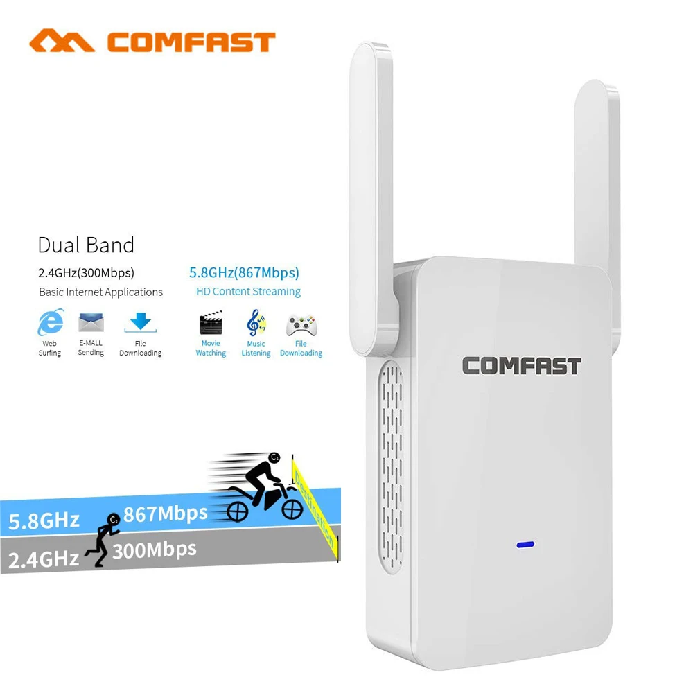 

Comfast Wireless WiFi Repeater AC1200 2.4G/5G Dual-Band Router Range Extender With 2 External Antennas UK/EU/US/AU Plug