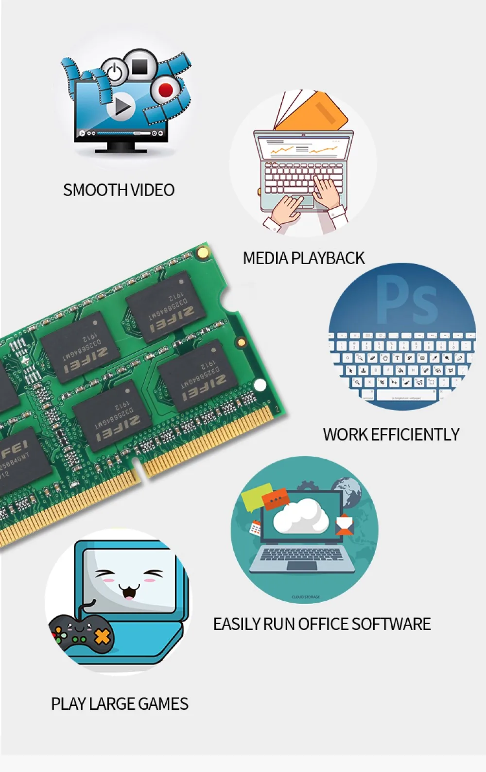 ZIFEI DDR3L 8 ГБ 4 ГБ 1600 1333 МГц 1,35 в ноутбук sdram so dimm оперативная память