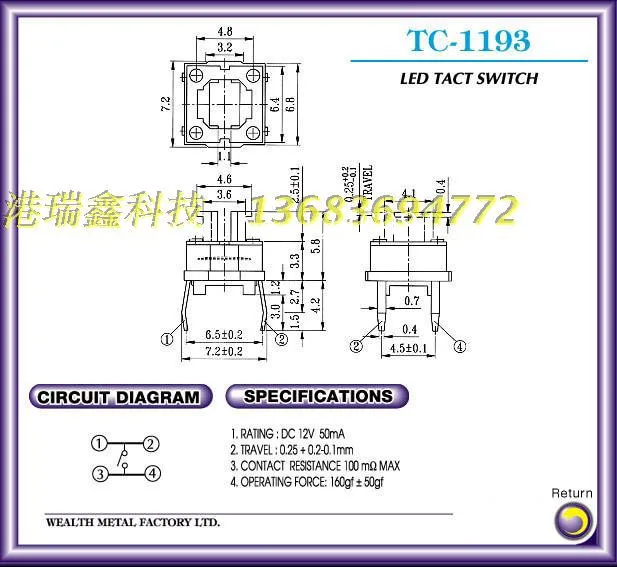 aeProduct.getSubject()