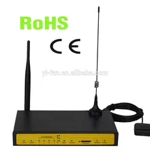 Поддержка VPN F7436 3g gps WI-FI маршрутизатор для шины автомобиля мобильный Банк