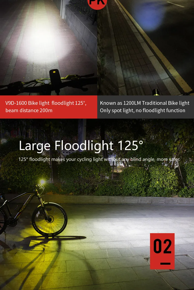 Best GACIRON Bike Front Headlight Cycling Bicycle Rechargeable Flashlight IPX6 Waterproof 5000mAh 1600Lumen LED Lamp Bike Accessories 3 Best GACIRON Bike Front Headlight Cycling Bicycle Rechargeable Flashlight IPX6 Waterproof 5000mAh 1600Lumen LED Lamp Bike Accessories 3