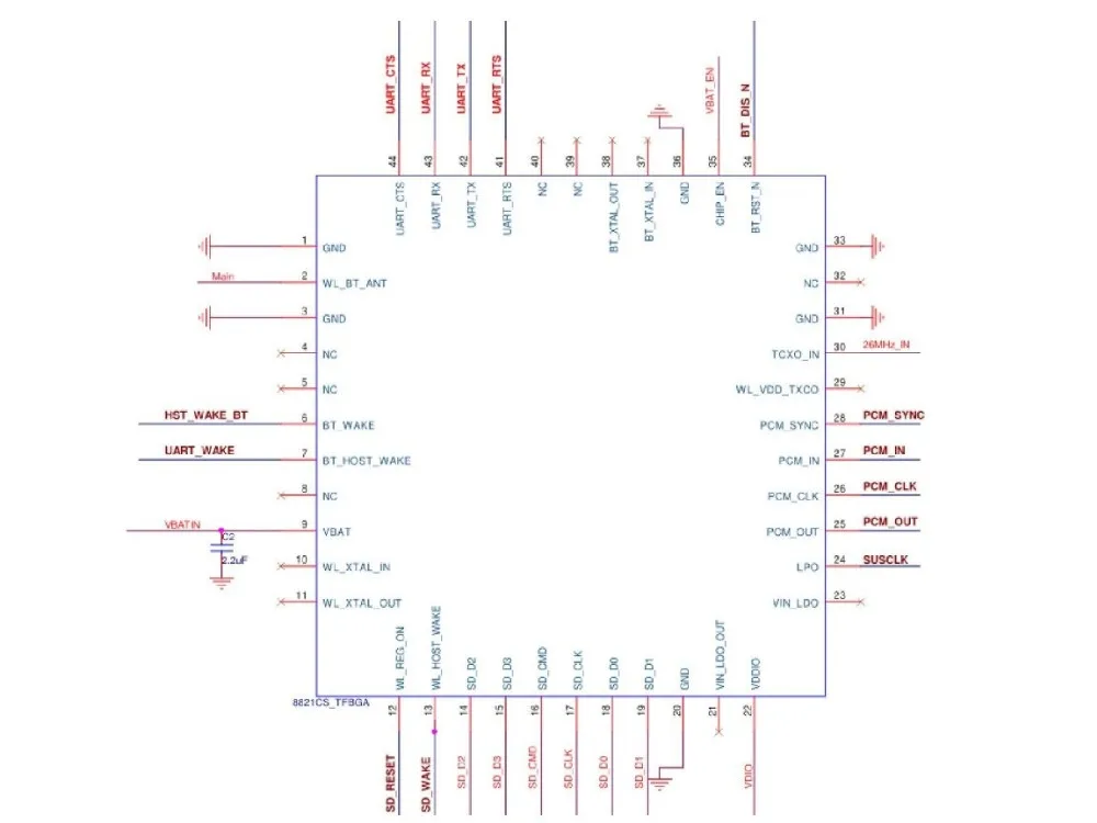 RTL8821CS WiFi модуль поддержка 802.11ac 433 Мбит/с SDIO беспроводной POS машина решение основные IC чипы RTL8821CS SDIO 3,3 В