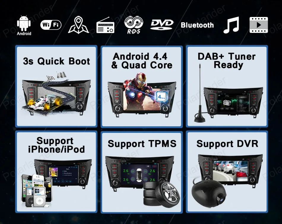 Best Car DVD car Stereo car Radio 7 Best Car DVD car Stereo car Radio 7