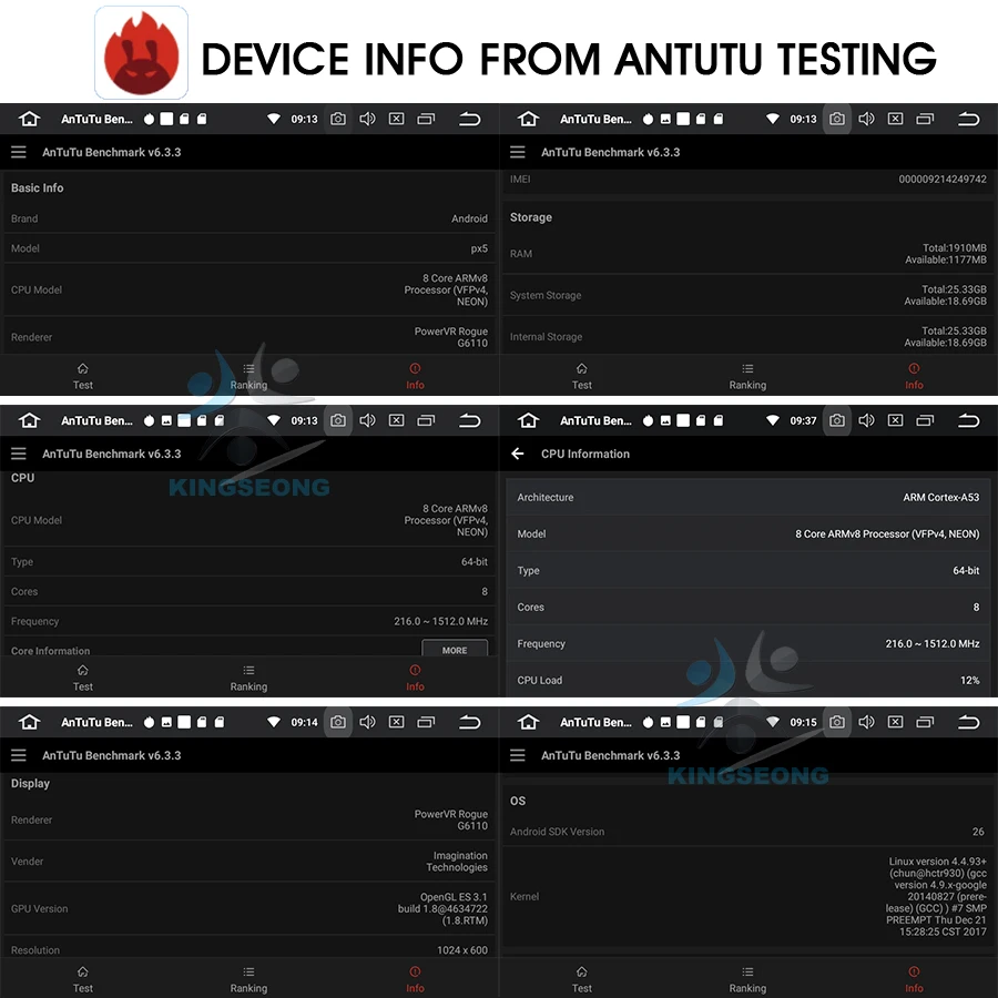 ES5893P-E20-Antutu Testing