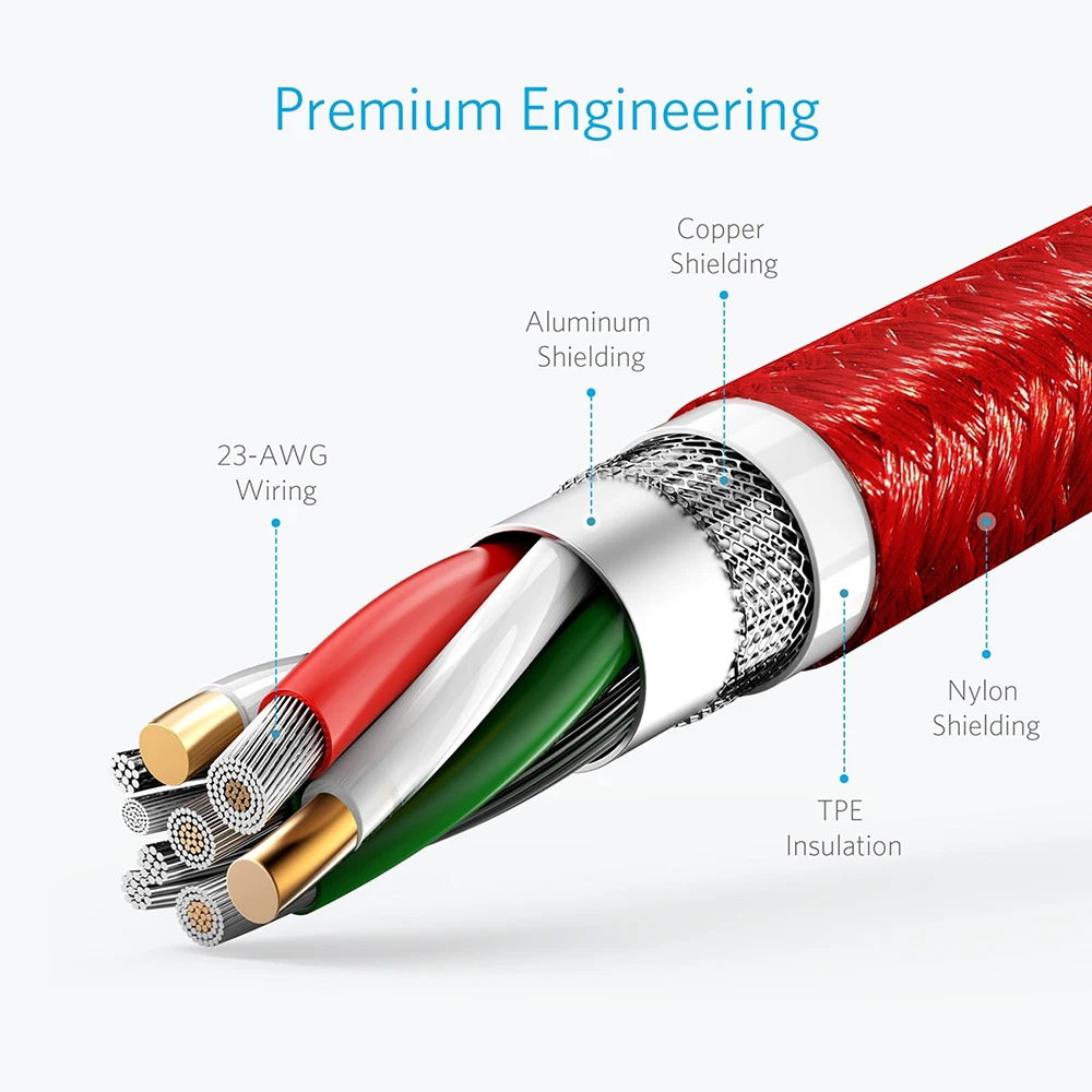 Продажа Anker Powerline + font b USB b font C к font b USB b font 3,0 кабель, font b usb b font type C кабель, высокая прочность для samsung iPad MacBook sony LG htc Xiaomi 5 и т. Д.