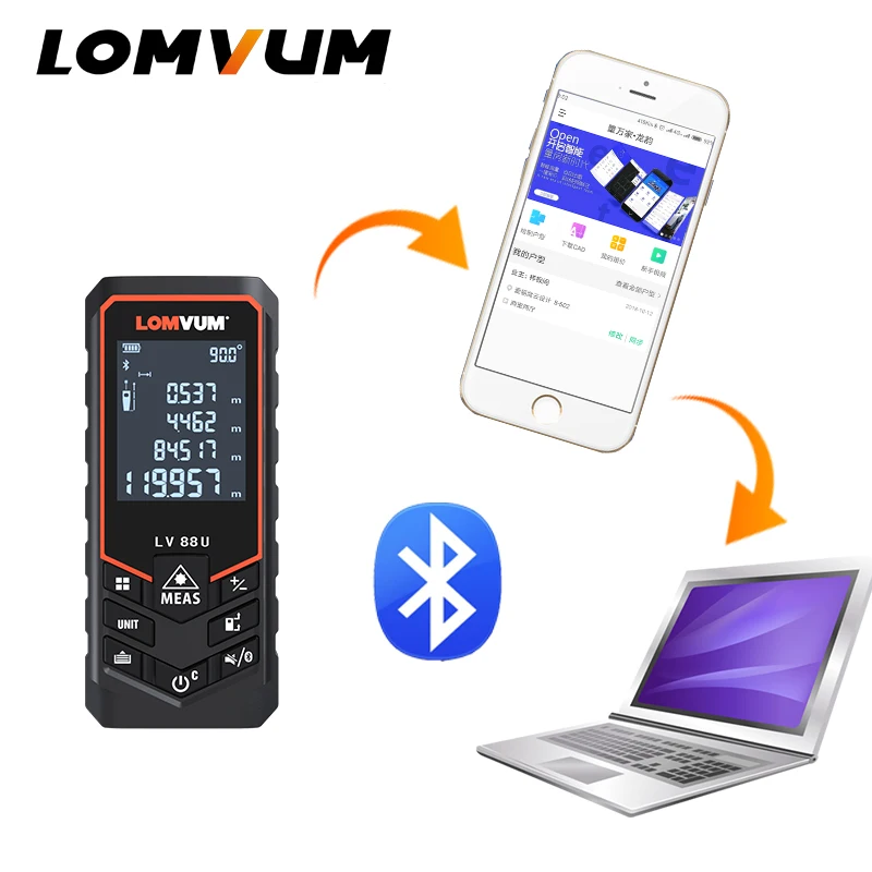 LOMVUM лазерный дальномер Bluetooth Ручной мини USB Перезаряжаемый электрический уровень