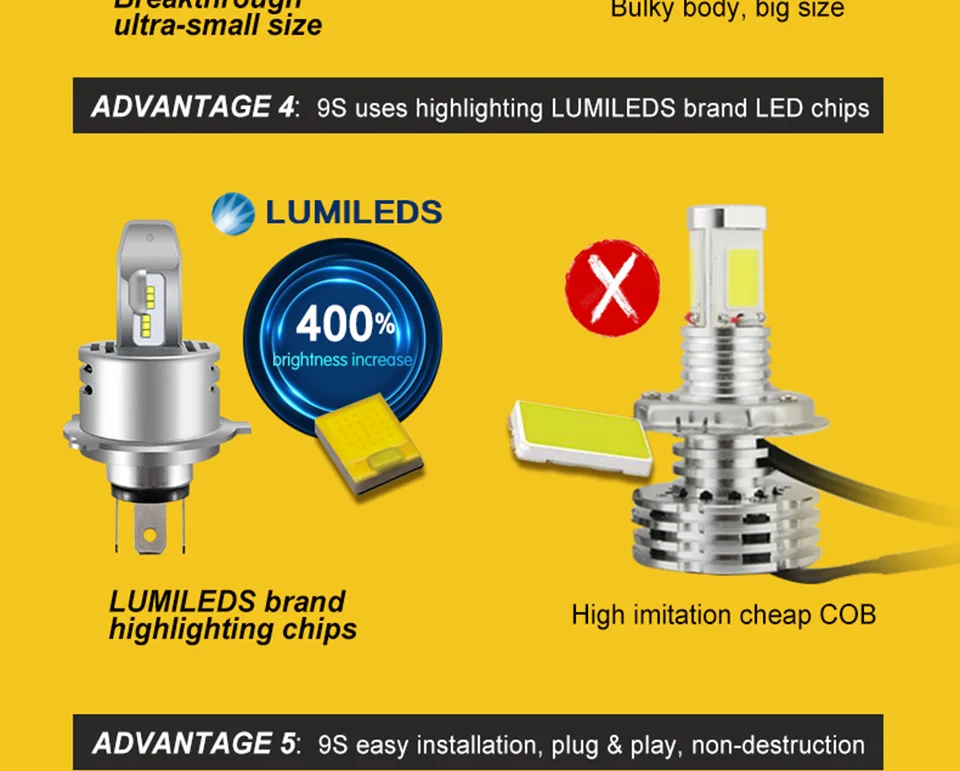 LED Car Lights H1 H4 H7 H11 9005 9006 Auto Headlamp Bulbs 12V 24V Cars Headlights 80W CREE LED Chips 6000K White Lamp (24)