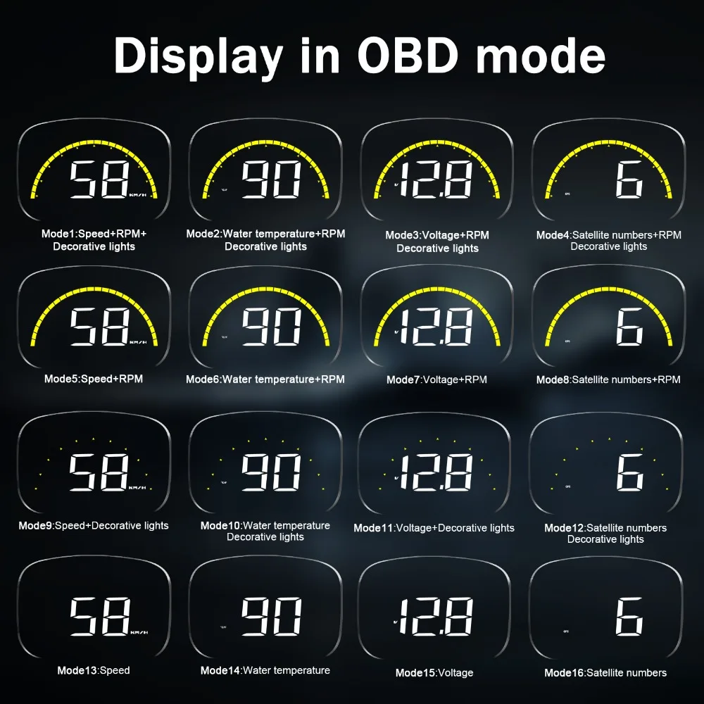 XYCING Head Up дисплей автомобиля HUD OBD2 gps скоростной метр двойной режим дисплей данные о движении скорость MPH расход топлива-для всех автомобилей