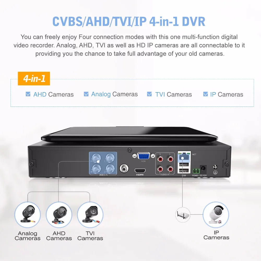 SANNCE 4 канала 720P DVR CCTV Камера Системы 2 шт. 1200TVL 720P уличная инфракрасная камера видеонаблюдения Системы комплект видеонаблюдения 1 ТБ HDD