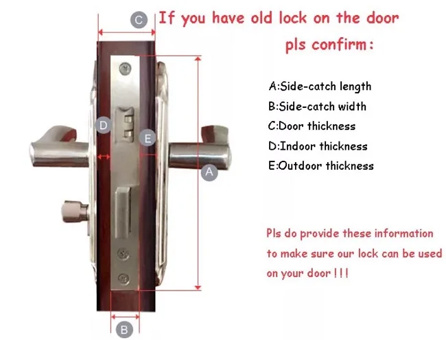 door lock data