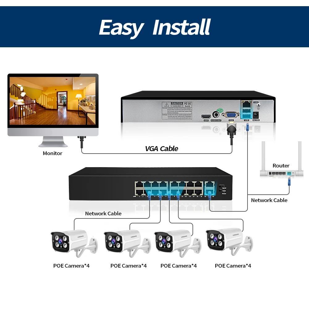  Cámara LOOSAFE 1080P HDMI POE NVR Kit de sistema de seguridad CCTV DVR 16 Uds registro de Audio cám
