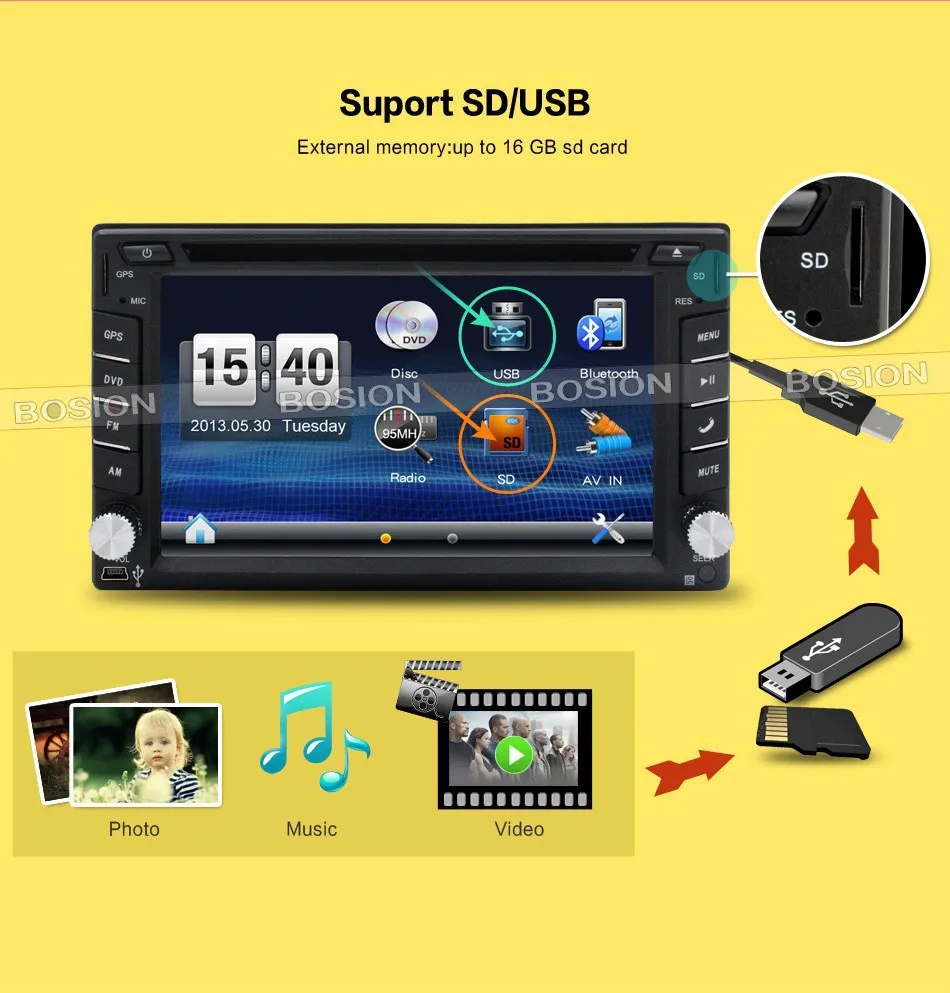 Sale Steering wheel Auto 2din car dvd player Radio GPS PC Video Camera Monitor For VW universal RDS Blutooth digital tv (option) Cam 12