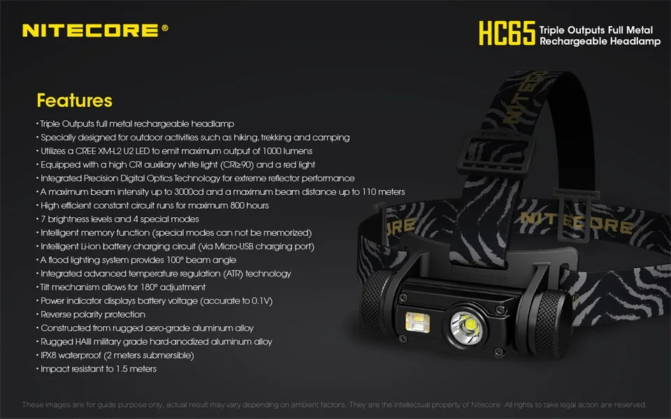 Nitecore HC65 Cree XM-L2 U2+ ультратонкое естественное освещение CRI+ красный светодиодный 1000lm USB Перезаряжаемые фар