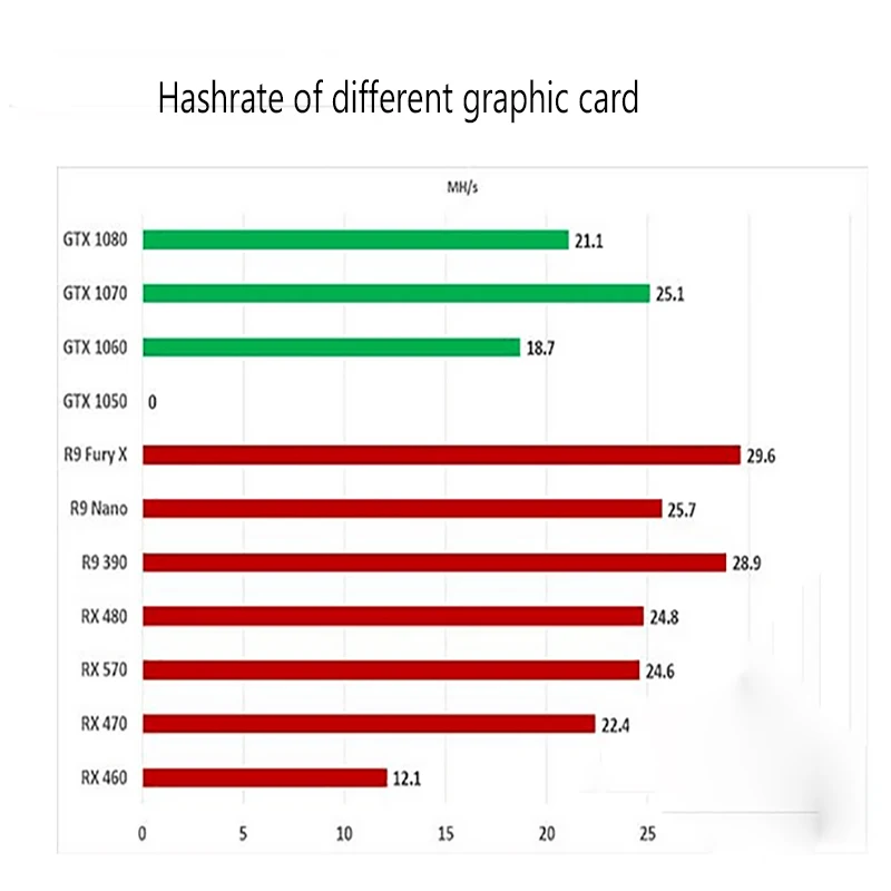 gtx 1160 mining