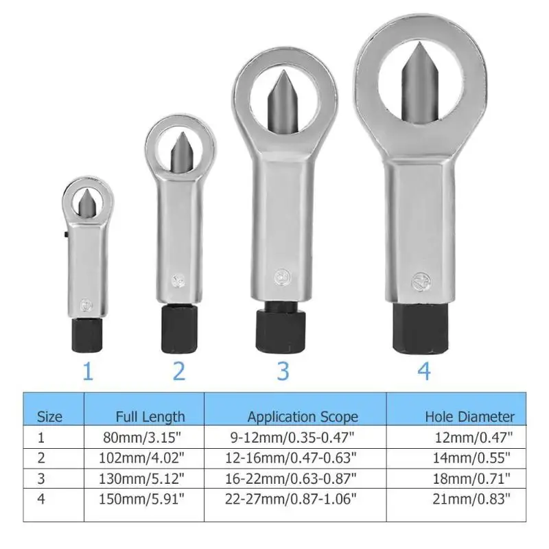 1Pcs Heavy Duty Rust Resistant Damaged Nut Splitter Hex Spanner Cracker Separator Bolt Nut Extractor Tool Steel Wrench